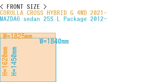 #COROLLA CROSS HYBRID G 4WD 2021- + MAZDA6 sedan 25S 
L Package 2012-